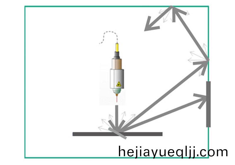 數(shu)控光(guang)纖(xian)激光切割機,數(shu)控(kong)光纖(xian)激光(guang)切(qie)割(ge)機(ji)多少錢一檯(tai),大型光纖(xian)激光(guang)切割(ge)機多少錢(qian)一檯(tai)