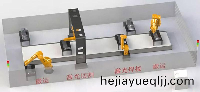 三維(wei)立(li)體(ti)激光(guang)切(qie)割機,機器(qi)人三(san)維(wei)立(li)體(ti)激光切割(ge)機(ji),雙(shuang)聯動(dong)三(san)維(wei)立體(ti)激光切(qie)割(ge)機